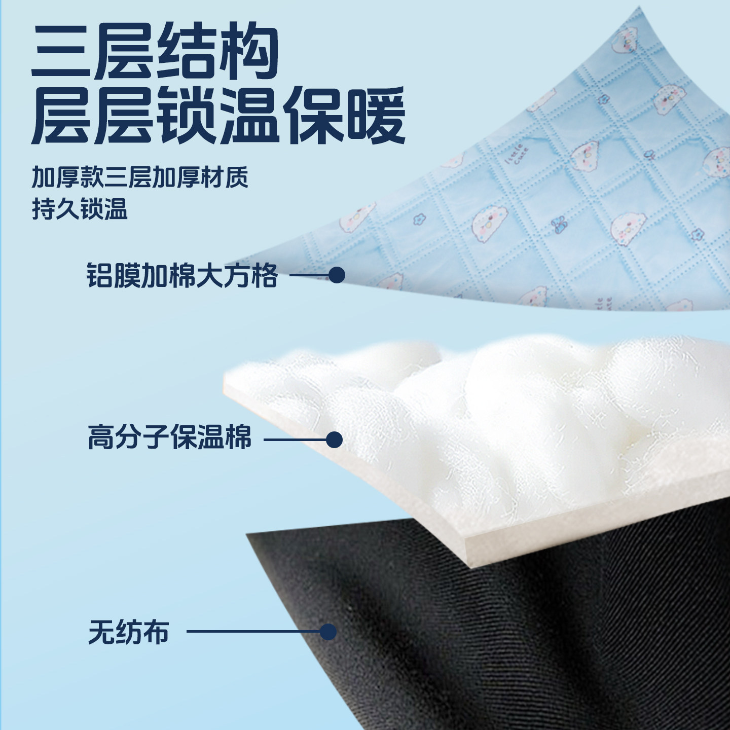 宠尚天鹦鹉鸟笼笼衣遮光防寒保温罩笼子罩布罩衣冬季保暖外罩外套,淘宝优惠券,粉丝福利购,淘宝优惠卷