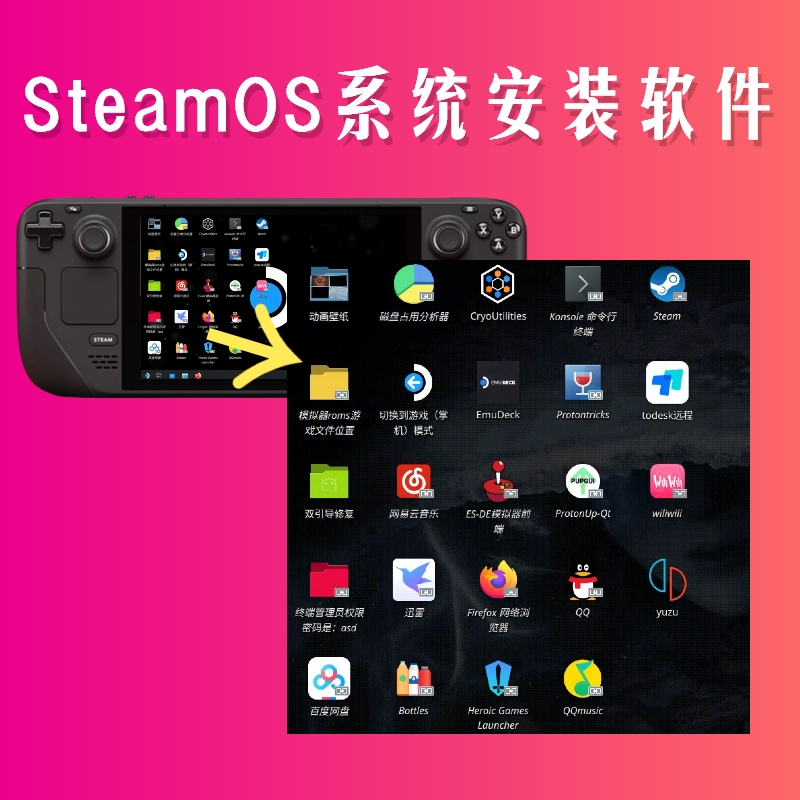 Steam Deck 二手OLED/LCD掌机 掌上游戏机 蒸汽甲板 3A 原装 现货 - 图1