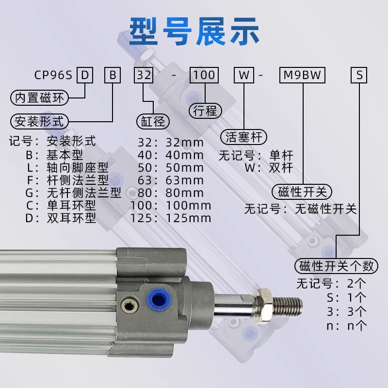 标准拉杆气缸CP96SB32/CP96SDB40/50/63/80-25-50-75-100-150C - 图1