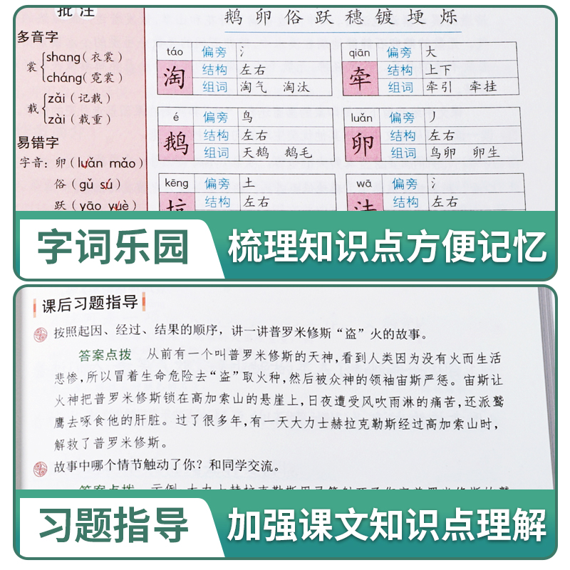 2024版随堂笔记四年级上册语文部编人教版4年级数学英语课堂笔记四年级下册小学随堂培优课本同步四上四下小学生学霸笔记正版全套-图2