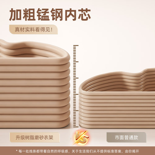 加粗加厚2025新款衣架家用挂衣无痕防肩角滑宿舍用学生晾衣服撑子 - 图0