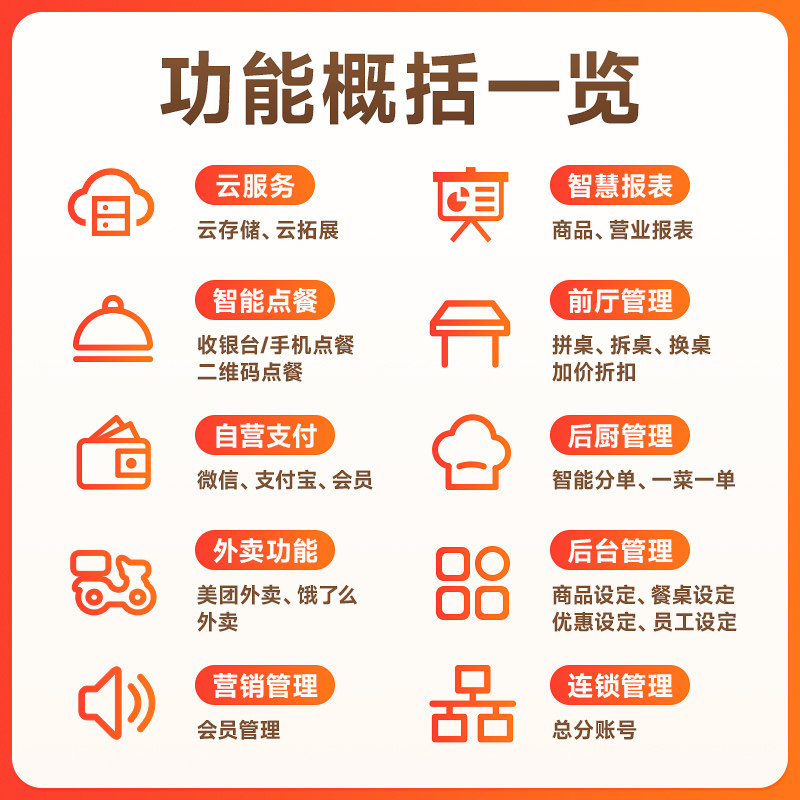 智掌柜收银机智能触摸屏超市零售 度点办公收款机