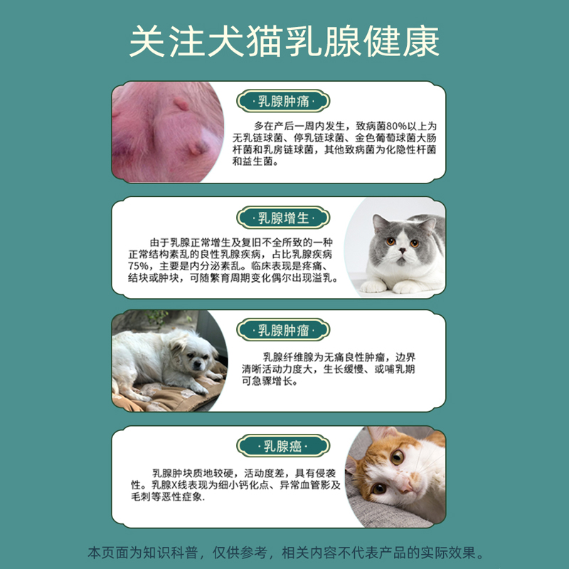 鲁米苏乳癖消宠物乳腺瘤肿增生活血化瘀囊肿癌肿平克瘤康泰狗猫咪 - 图2