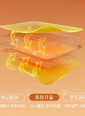 冬季户外保暖抓绒帽防寒骑行帽子