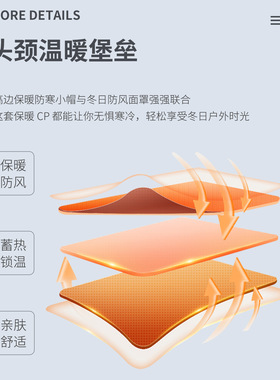 秋冬男女户外抓绒帽围脖骑行头套