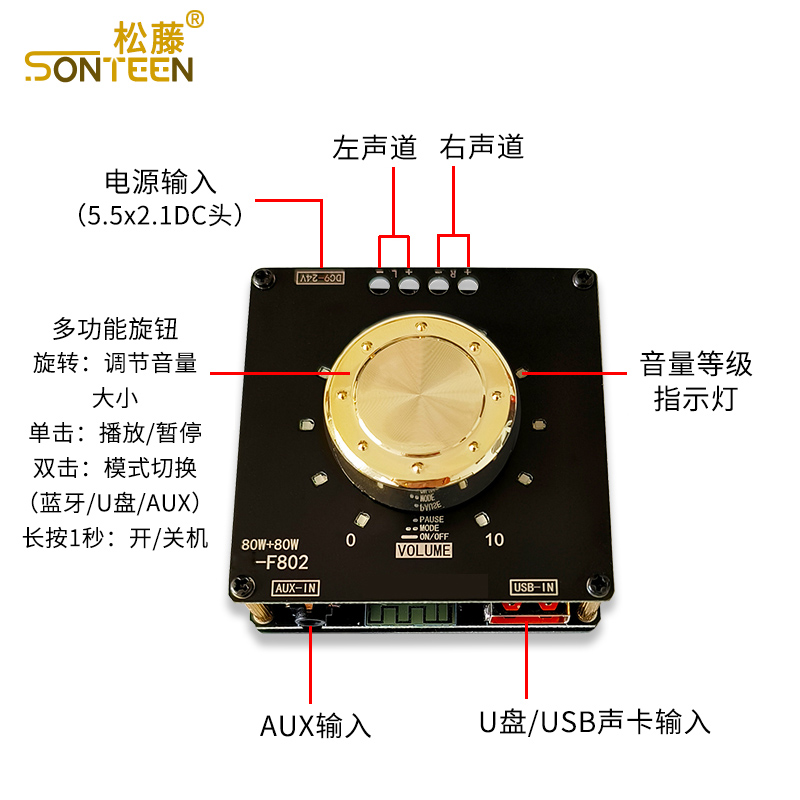 80W+80W立体声炫酷音量指示蓝牙5.1音频功放板模块双声道短路保护 - 图0