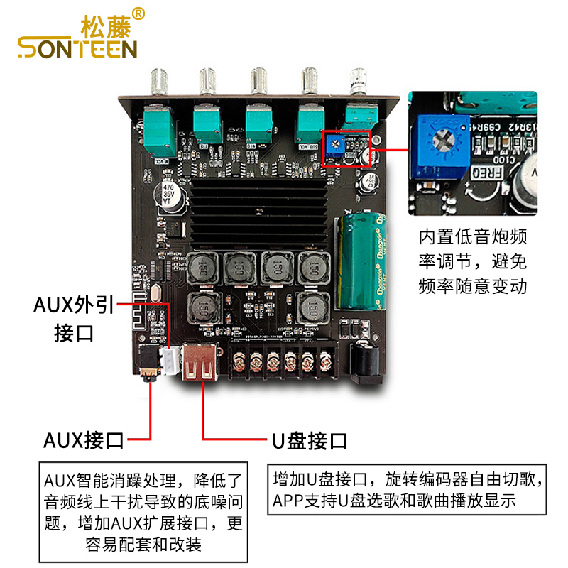 TB21S 2.1声道蓝牙音频功放板模块 重低音炮 中音 高音TPA3116 - 图1