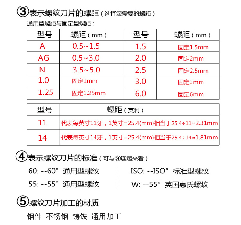 数控螺纹刀片钢件不锈钢 11ER/IR16ER/IR AG60/55挑丝刀头-图0