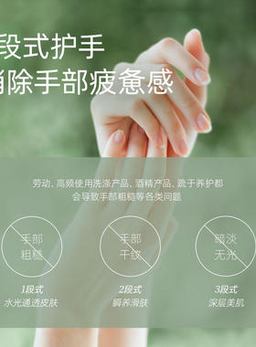 长生鸟珍珠水润柔嫩护手霜珍珠提取物柔润手部肌肤长效保湿补水