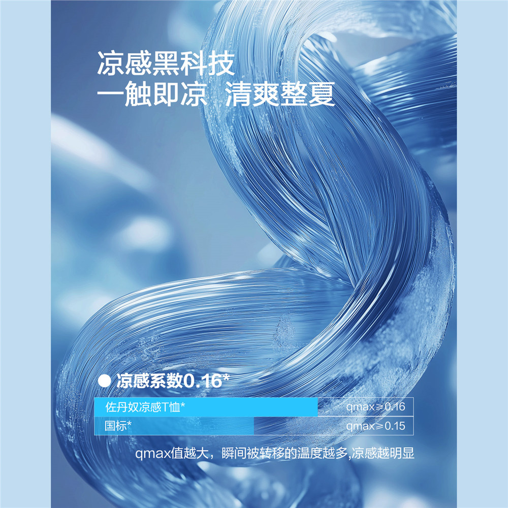 佐丹奴2026年夏新款黑科技凉感刺绣茶杯口袋短袖polo衫男13016227,淘宝优惠券,粉丝福利购,淘宝优惠卷