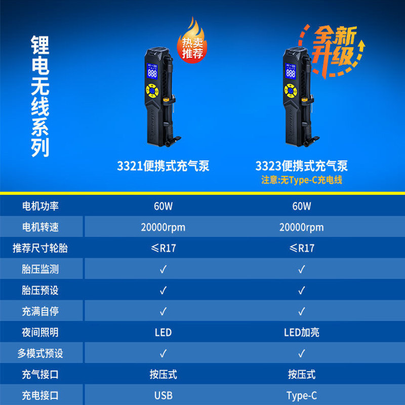 正品米其林车载充气泵无线数显预设胎压锂电池汽车摩托车自动轮胎