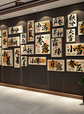 网红中医九种体质辨识素材图养生馆装饰文化背景挂画形象氛围布置