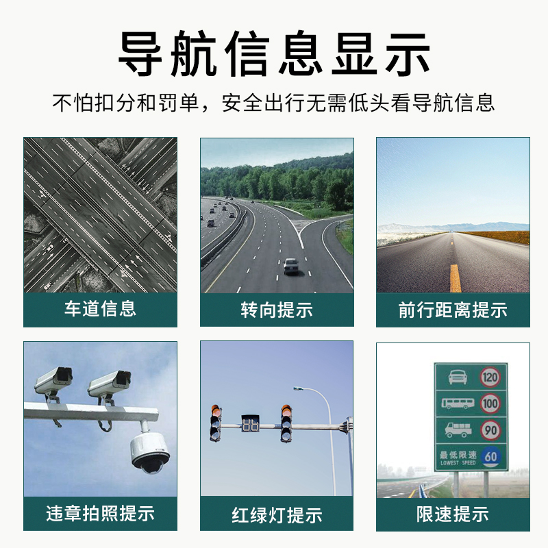 忠诚卫士20款RAV4荣放汉兰达CHR奕泽卡罗拉抬头显示器hud原厂 - 图2