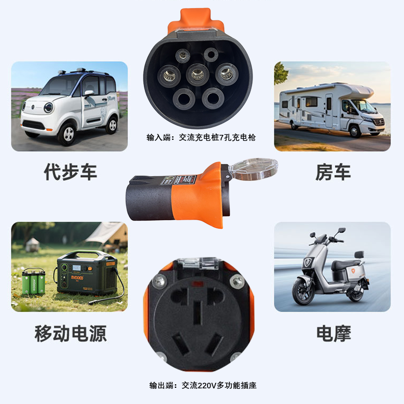 交流充电桩取电器220V七孔母头转换插座3C认证大炮电摩电动车充电,淘宝优惠券,粉丝福利购,淘宝优惠卷