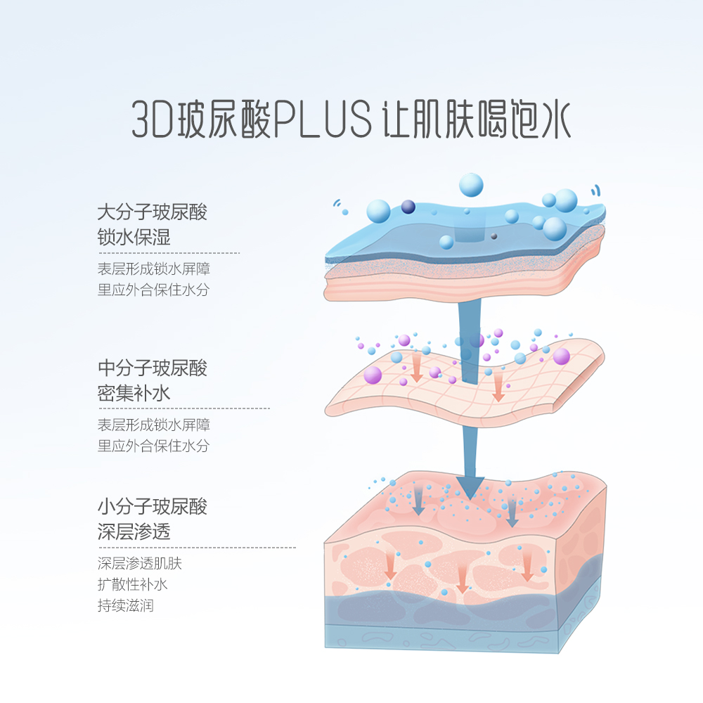 御泥坊盈透清润黑面膜玻尿酸补水保湿锁水清洁学生男女官方旗舰店-图1