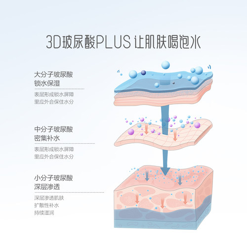 御泥坊盈透清润黑面膜玻尿酸补水保湿锁水清洁学生男女官方旗舰店-图1