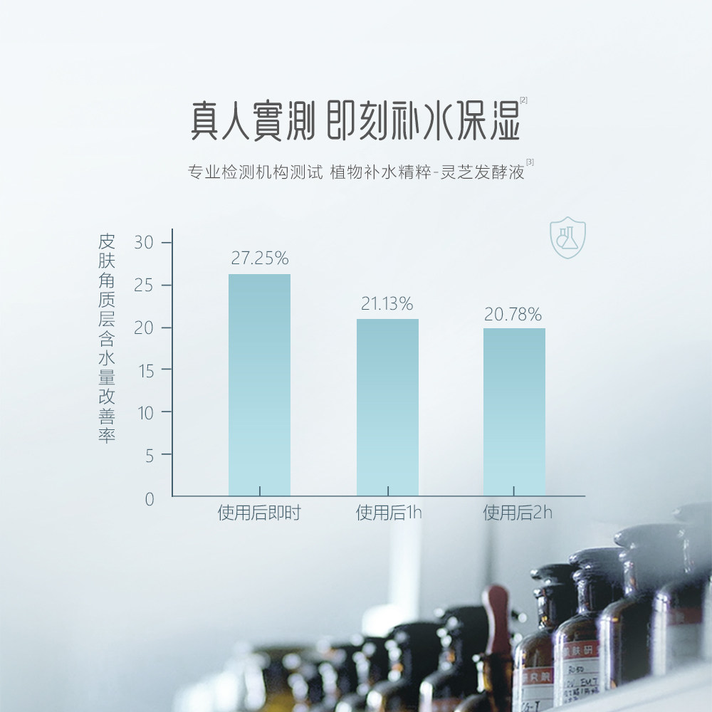  御泥坊面部护理套装