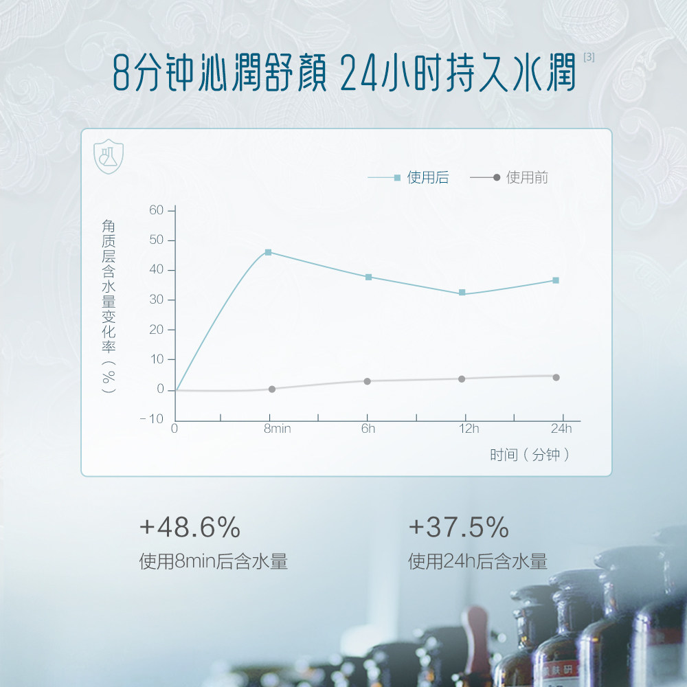 御泥坊灵芝露畅饮补水玻尿酸贴片 御泥坊贴片面膜