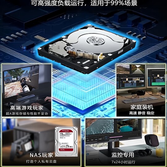 1t2t4T surveillance mechanical hard drive 3.5-inch desktop office enterprise computer 3TB video recorder game console high speed