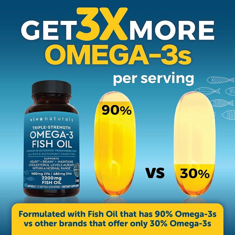美国Viva Naturals成人深海鱼油omega3欧米伽软胶囊60粒,淘宝优惠券,粉丝福利购,淘宝优惠卷