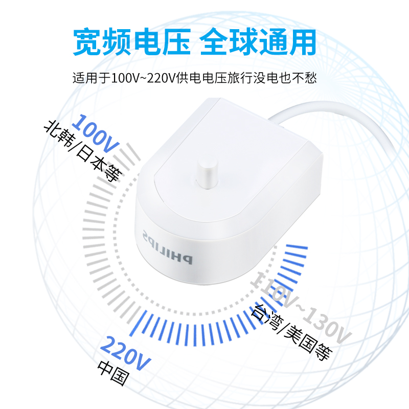 飞利浦电动牙刷充电器HX6100/HX24羽刷充电器HX6730\3226\HX2471 - 图0