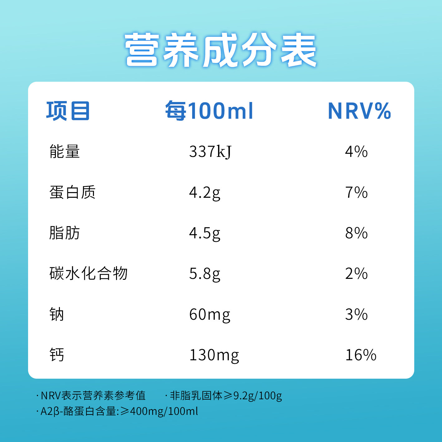 南国乳鹰水牛纯牛奶200ml每盒儿童学生营养早餐牛奶 全脂高钙,淘宝优惠券,粉丝福利购,淘宝优惠卷