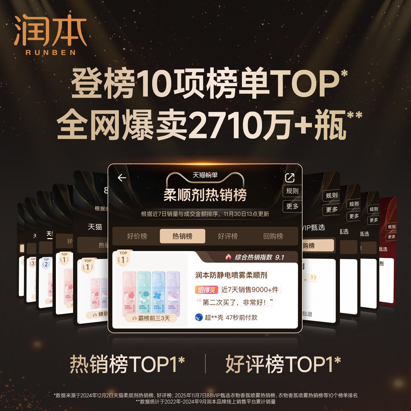 润本防静电喷雾衣服除静电毛衣毛呢柔顺剂衣物香氛除味去静电神器,淘宝优惠券,粉丝福利购,淘宝优惠卷