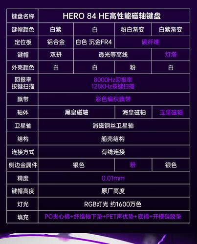 狼蛛HERO 84HE磁轴键盘RT电竞游戏五层填充有线无畏契约8K回报率 - 图2