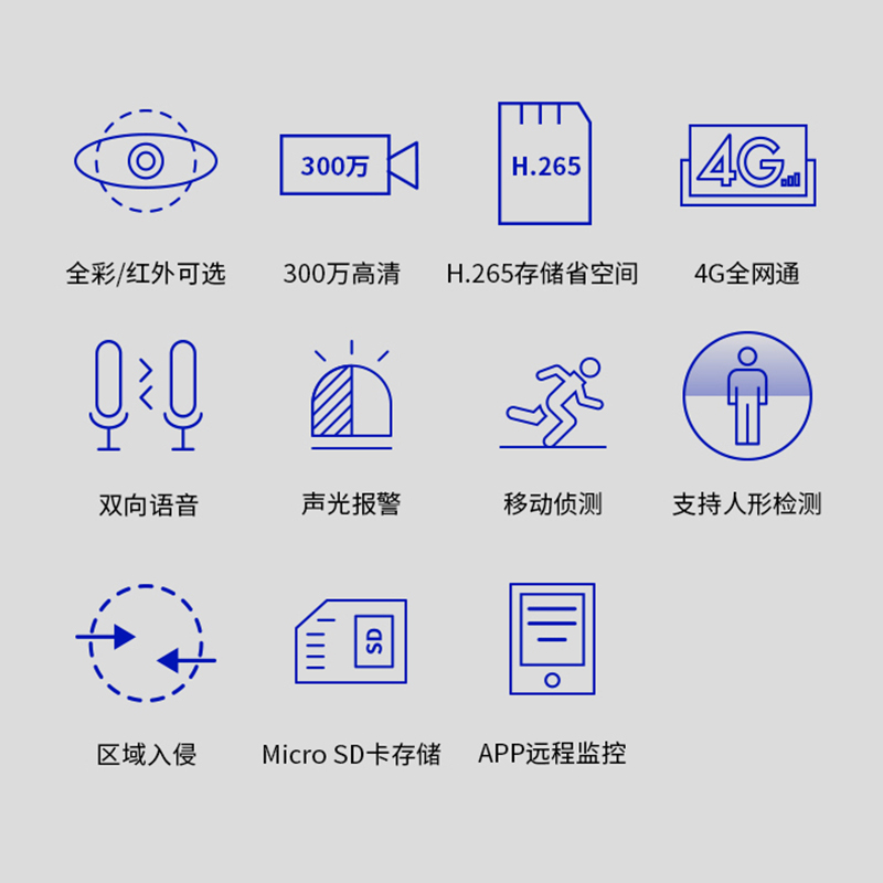 MERCURY水星MIPC3286W-4G全网通H.265 300万云台4G全彩室外球机-图0