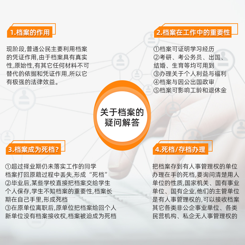 档案查询查找全日制大专及以上学历查档案保管单位查不到全退款-图0