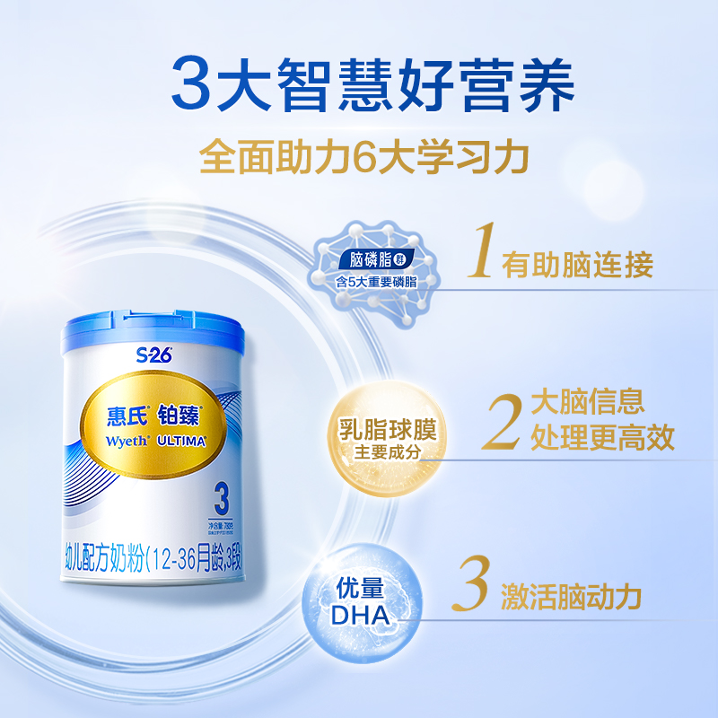 惠氏金宝宝旗舰店新一代惠氏铂臻S-26幼儿配方牛奶粉3段780g*6罐 全面助力好营养1