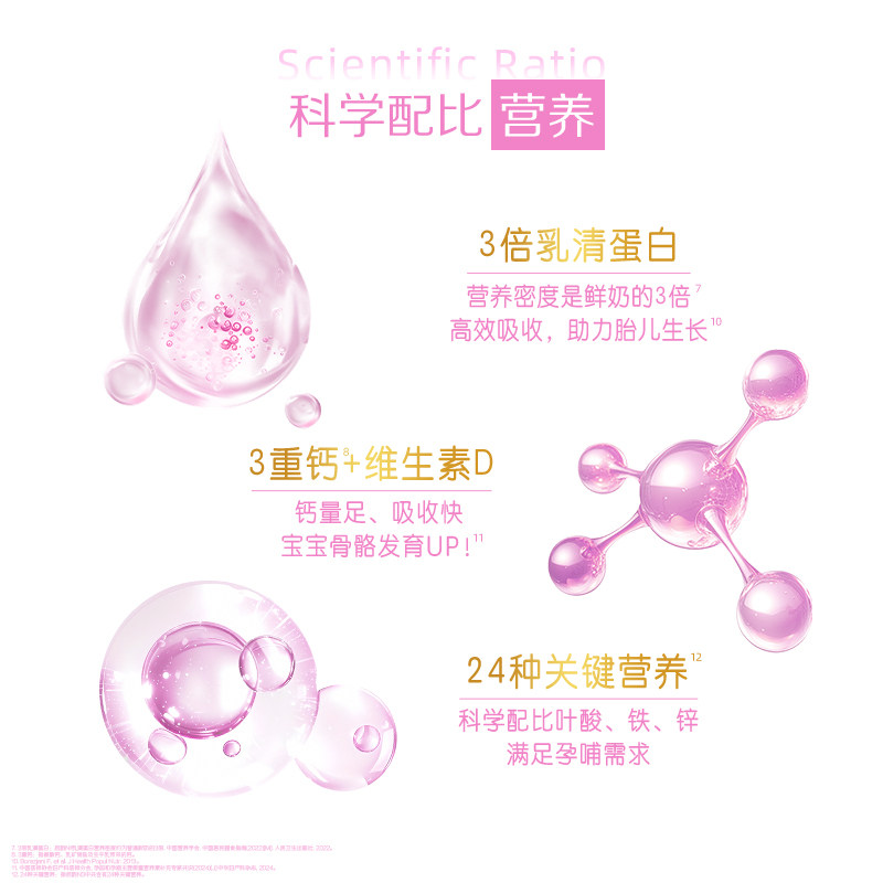 Wyeth Qiyun maternal milk powder maternal formula milk powder