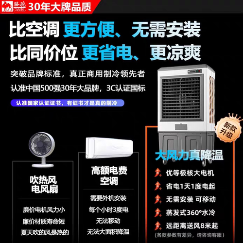 骆驼工业冷风机家用空调风扇移动制冷水商用制冷器加水大型冷气机 - 图1