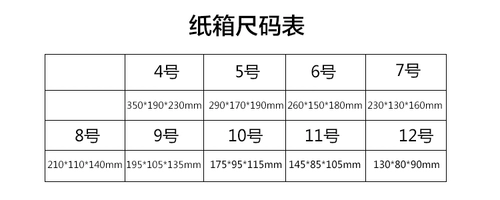 Коробка, упаковка, оптовые продажи, делается под заказ