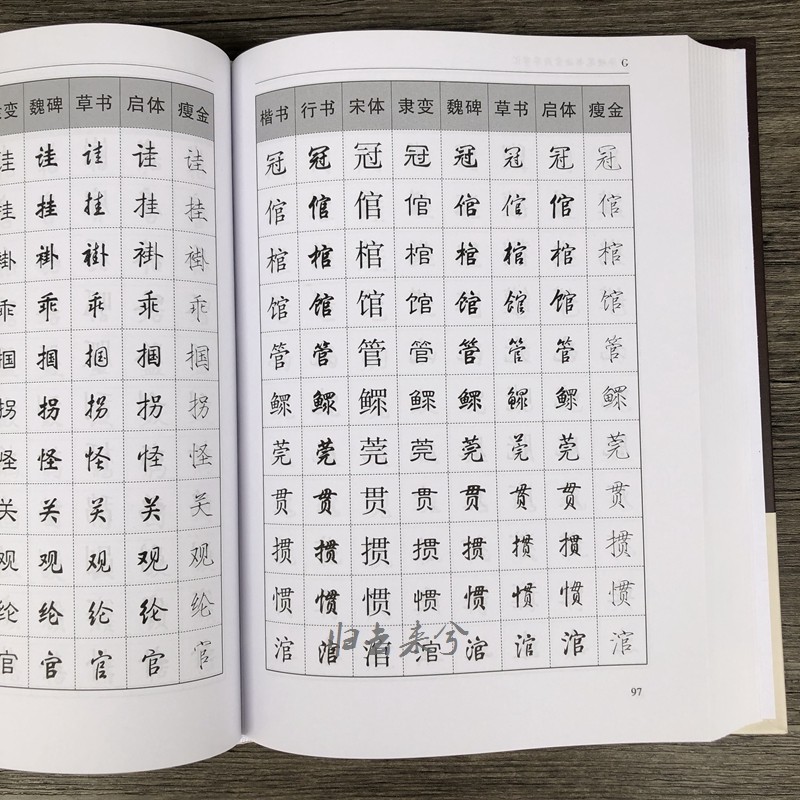硬笔书法字帖楷书行书隶书草书瘦金体启功字汇钢笔字帖临摹练字帖
