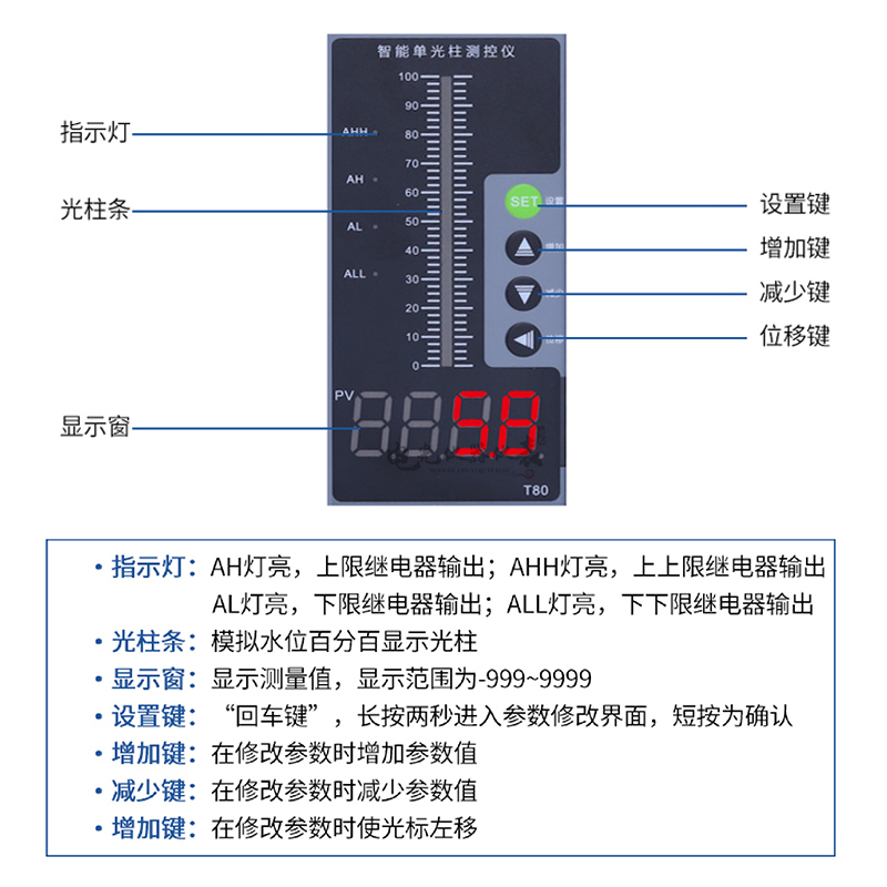 T80智能单光柱测控仪液位显示器液位计水位计控制报警器二次仪表 - 图1