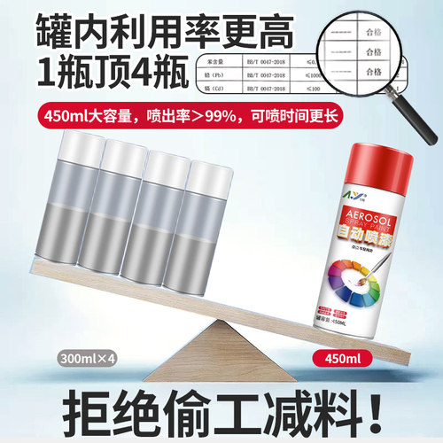 白色自动喷漆手摇喷漆金属防锈家具木器漆汽车涂鸦墙面黑白色油漆 - 图1