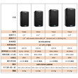 欧图Alto TS4系列专业音箱家庭影院舞台演出K歌酒吧KTV有源音箱