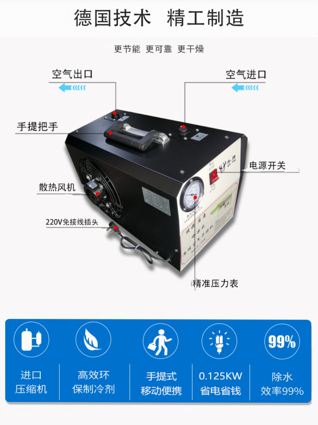 冷冻式干燥机冷干机空压机压缩机油水分离器排水工业级空气过滤器 - 图0