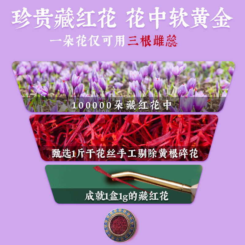 云南白药旗舰店伊朗进口官方正宗藏红花非西藏西红花正品送礼礼盒 - 图0