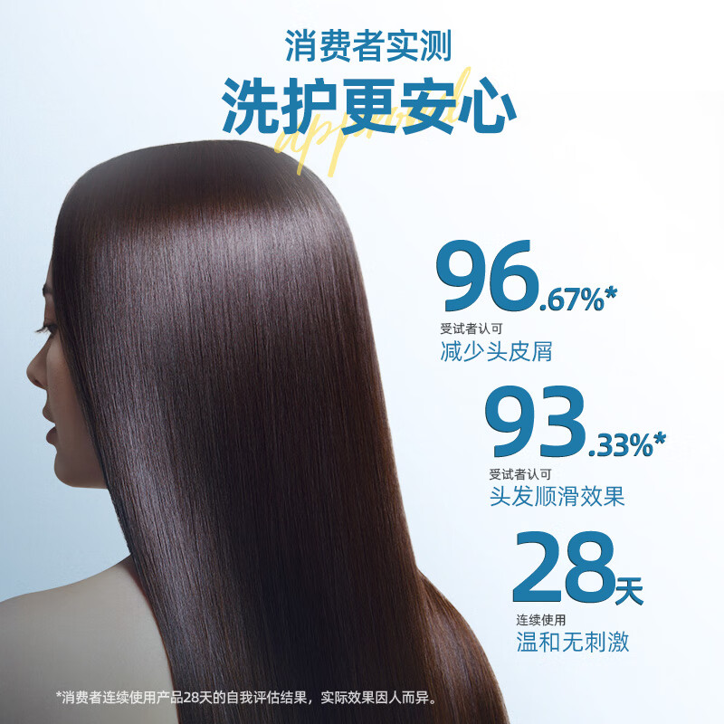 云南白药养元青洗发水控油去屑柔顺改善毛躁洗头膏乳男女500ml - 图3