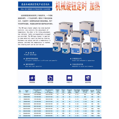 德森DSA50-XN1 60XN1带定时加热超声波清洗机 洗眼镜首饰玉器牙科 - 图3