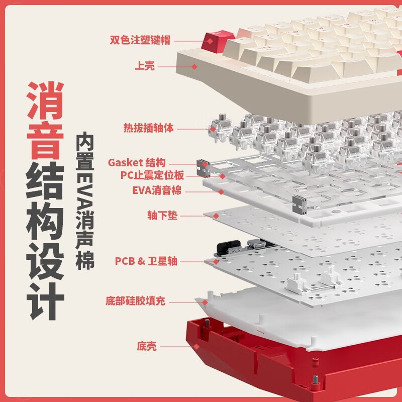 贱驴A3机械键盘 无线三模Gasket Pro客制化键盘 瑰奇RGB光-Gpro2 - 图0