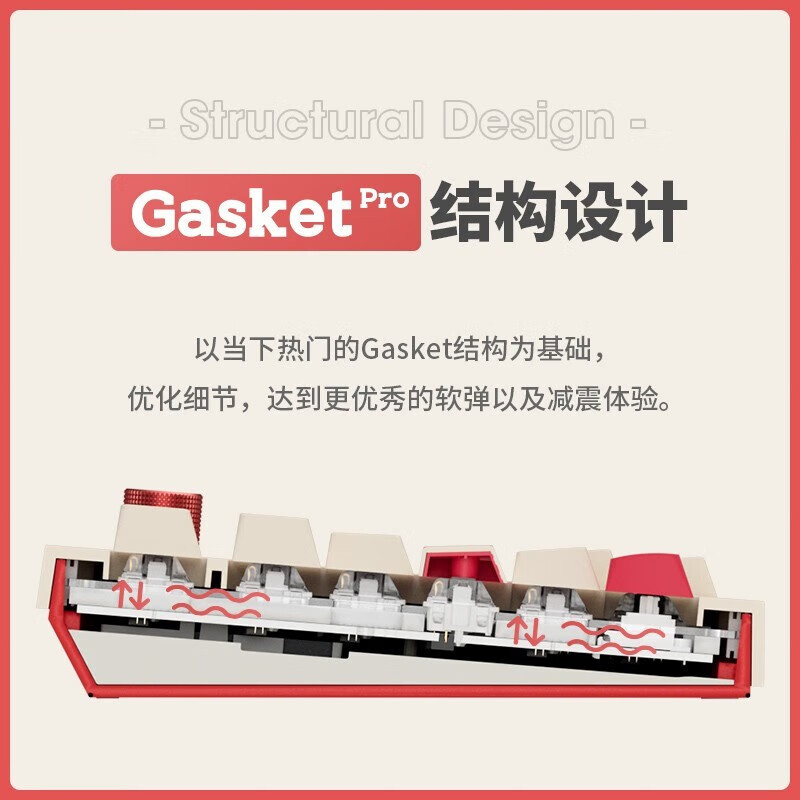 贱驴A3机械键盘 无线三模Gasket Pro客制化键盘 瑰奇RGB光-Gpro2 - 图1