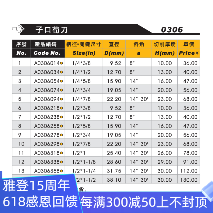 雅登燕尾刀/子口荀刀木工铣刀电木铣铣刀修边机开槽机雕刻机刀具 - 图1