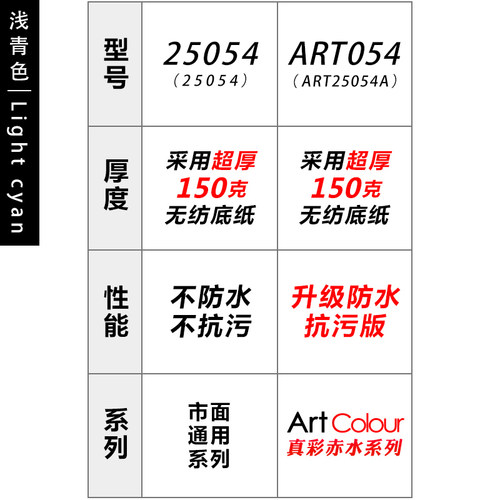 浅青色墙纸青灰色浅蓝色现代简约客厅卧室纯色素色电视背景墙壁纸 - 图2