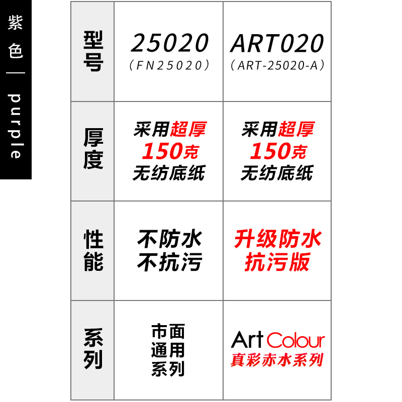 紫色墙纸紫罗兰深紫房间家用纯色素色卧室客厅餐厅高贵背景墙壁纸 - 图2