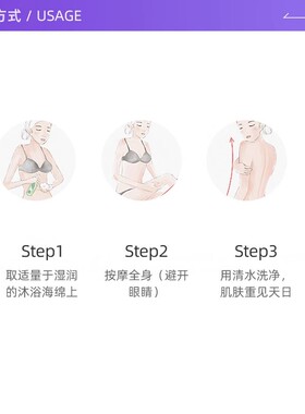 伊丽莎白雅顿绿茶身体乳沐浴露