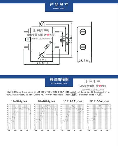 单相220V交流电源滤波器CW3-10A-T抗干扰10A20A插片式接口滤波器 - 图2