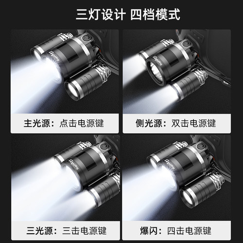 神火强光头灯HL33户外头戴式可充电超亮野钓矿工大功率多功能 - 图1